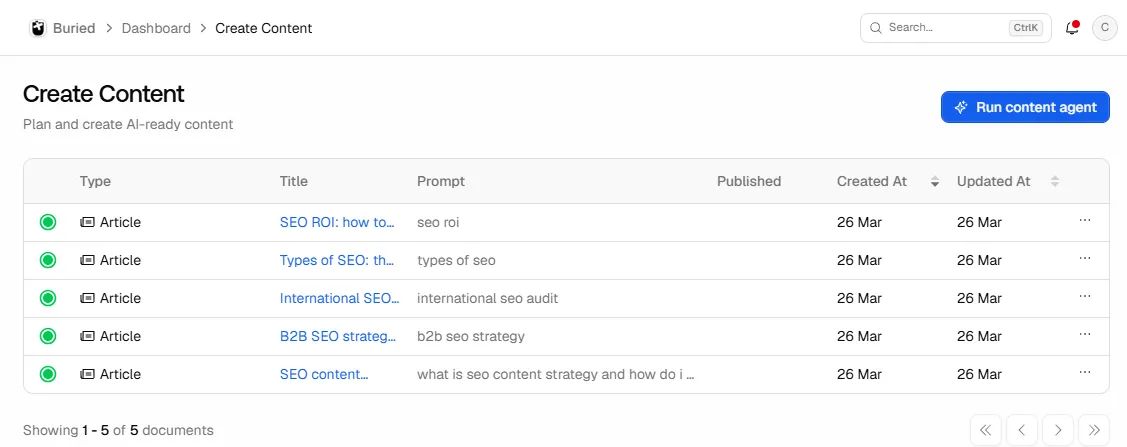 The Create Content feature helps you plan and create content based on prompt and gap analysis.