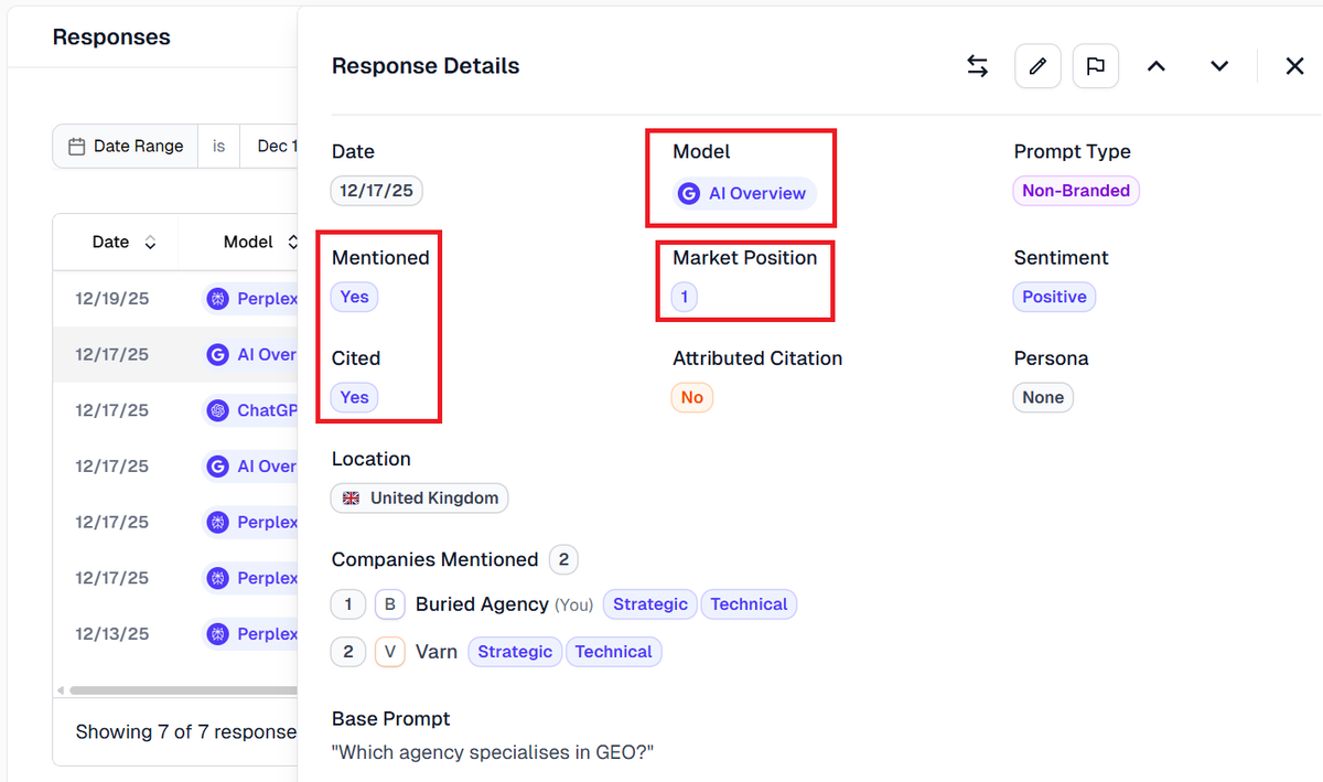 citations and mentions in GEO - measuring results and reporting