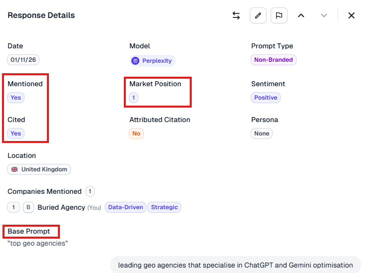 Assessing prompt visibility on GEO tool