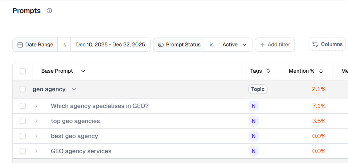Tracking GEO performance on AI search monitoring tool Athena