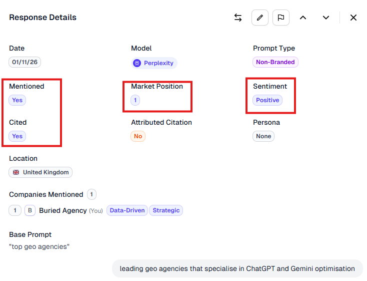 Monitoring AI visibility, market position, and sentiment against prompts on the GEO tool Athena
