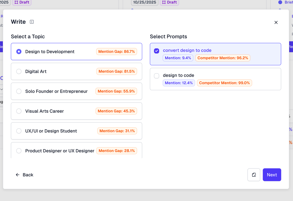Athena content opportunity prioritisation